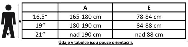 Maxbike Freya 2.0 2023 - energetický štítok